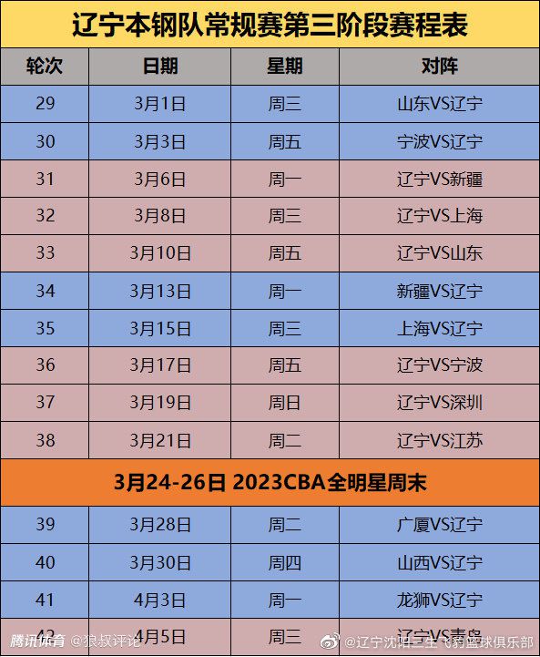 本轮西甲巴萨2-4不敌赫罗纳距离榜首7分，赛后帮助巴萨扳回一球的京多安接受采访谈到了这场比赛。